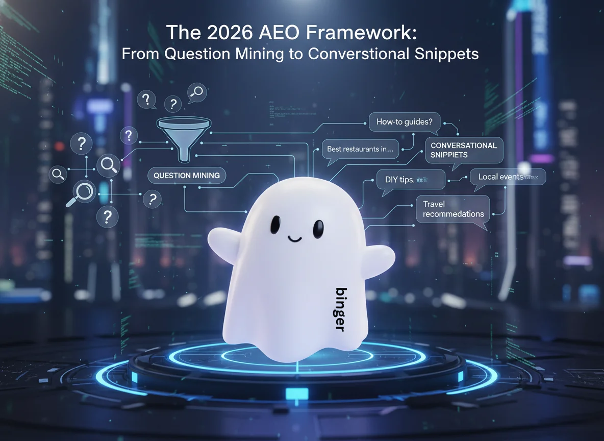 Visual for The 2026 AEO Framework: From Question Mining to Conversational Snippets